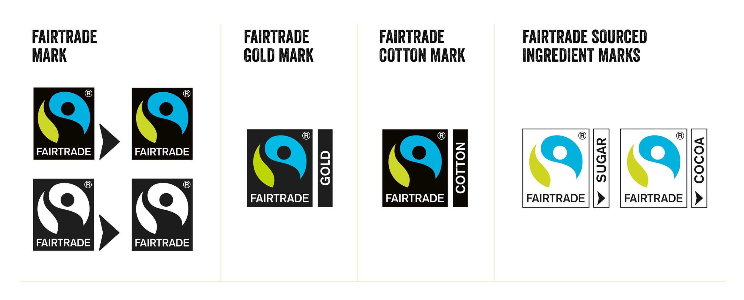 fair trade logo